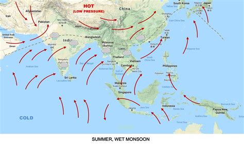 Asian Monsoon