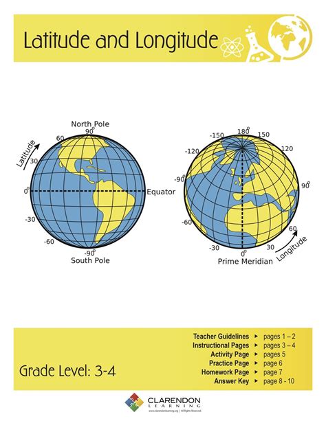 Longitude And Latitude Lesson Plans For 4th Grade Lesson Plans Learning