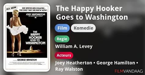 The Happy Hooker Goes To Washington Film 1977 Filmvandaagnl