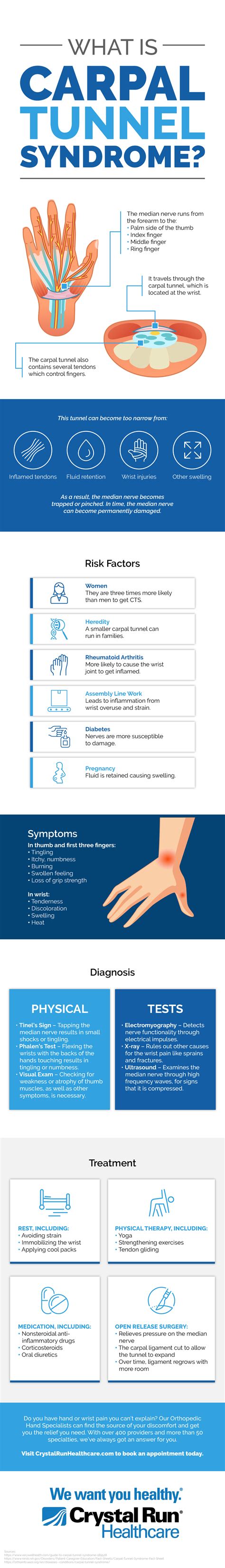 Carpal tunnel syndrome (cts) is a condition where one of two main nerves in the wrist is compressed, which can lead to pain in the hand, wrist and sometimes arm, and numbness and tingling in the thumb, index and long finger. What Is Carpal Tunnel Syndrome? | Crystal Run Healthcare