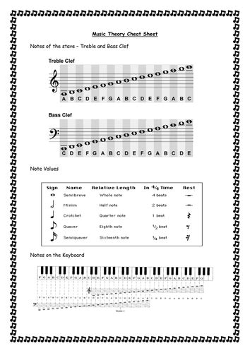 Music Theory Cheat Sheet Teaching Resources