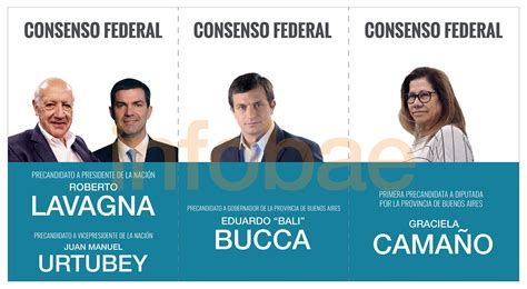 Esta noticia pudiera dejarte ciertas. Elecciones 2019 : Mirá las boletas de los principales ...