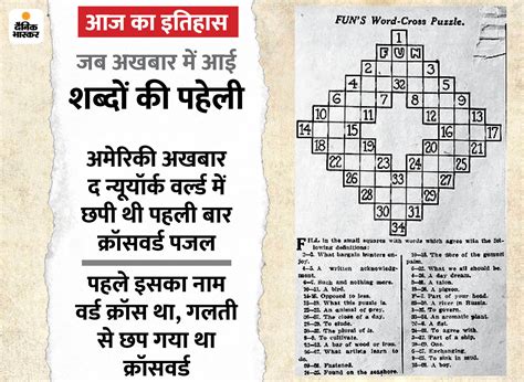 Today History Aaj Ka Itihas India World 21 December Update इतिहास में आज अखबार में पहली बार