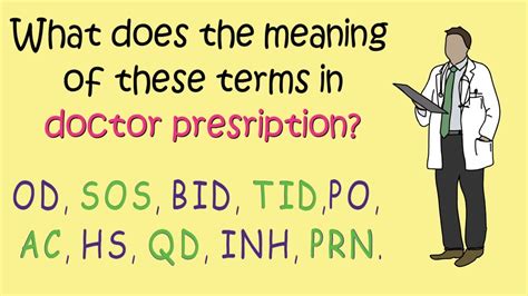 Doctors Prescription Terms Od Sos Bid Tidpo Ac Hs Qd Inh Prn