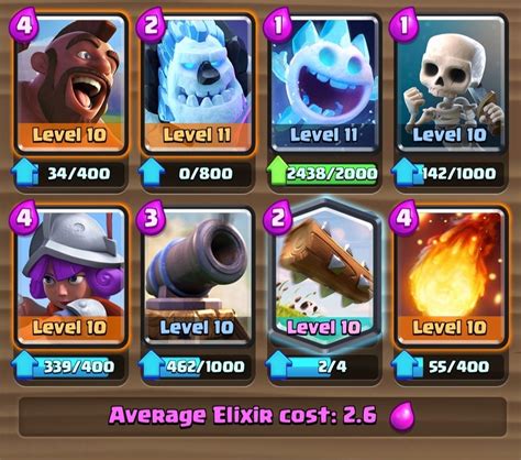 Hog 2.6 is a cycle deck used very often in competitive ladder. It has