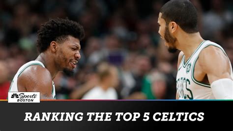 Boston sports tonight 137623 gifs. Who is currently the best Celtic? | Boston Sports Tonight ...