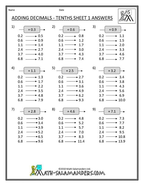 These math worksheets are great for your kindergarten or grade 1 student. 26 best images about 5th grade math worksheets on ...