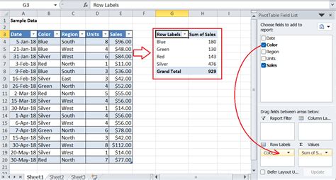 Using Pivot Tables In Excel Brokeasshome Com