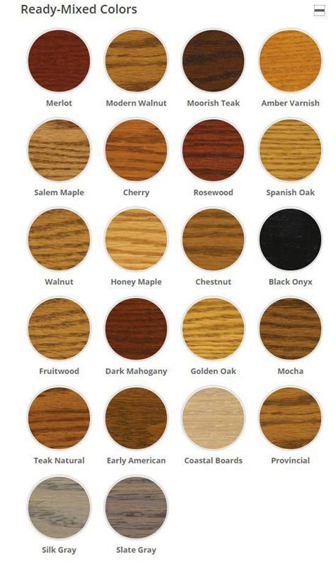Oak Wood Stain Color Chart