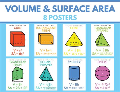 Volume And Surface Area Formulas Posters Set Geometry 3d Etsy Singapore