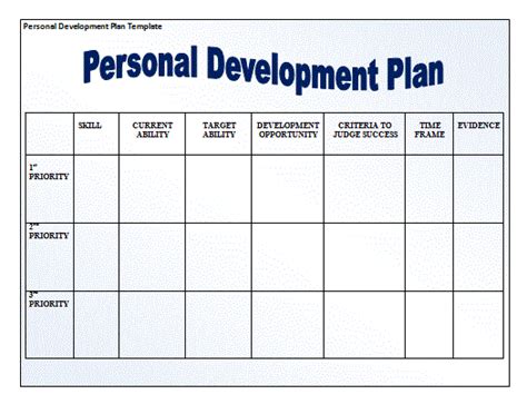 personal development plan format  word templates