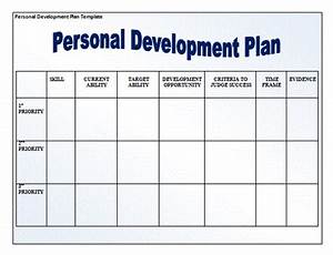 Personal Development Plan Format Free Word Templates