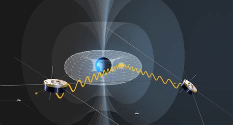 Esa Cluster Special Configuration