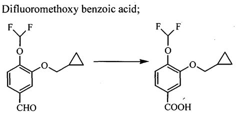 Benzoic acid was discovered in the sixteenth century. Patent WO2013072938A2 - An improved process for the ...