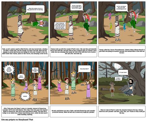 A Midsummer Night Dream Act 3 Scenes 1 And 2 Storyboard