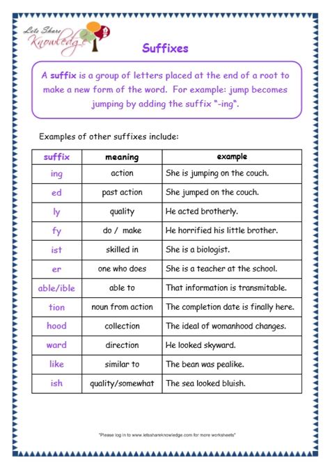 Suffix And Prefix Worksheets For Grade 4