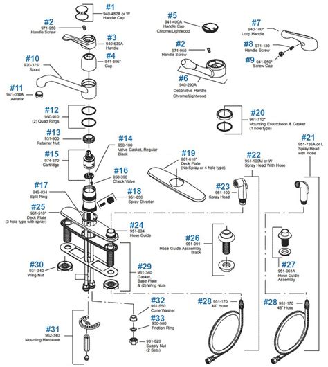Amzn.to/1odmpsj how to replace a cartridge in a price pfister faucet to repair leaks. Price Pfister Genesis Series Single Control Kitchen Faucet ...