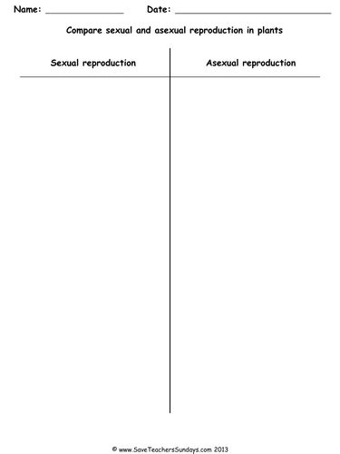 Asexual And Sexual Reproduction In Plants Ks2 Lesson Plan Worksheet Information Text And