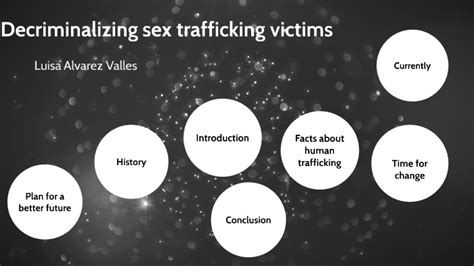 Decriminalizing Sex Trafficking Victims By Luisa A On Prezi Next