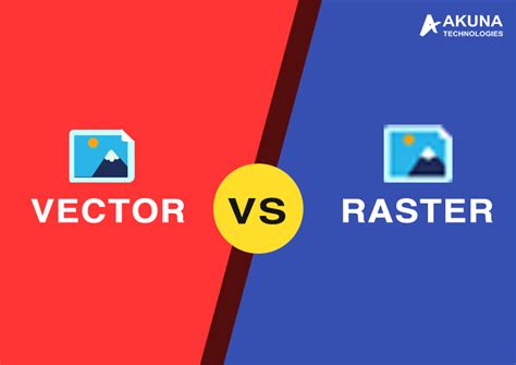 Vector Vs Raster The Difference Akuna Technologies Blog