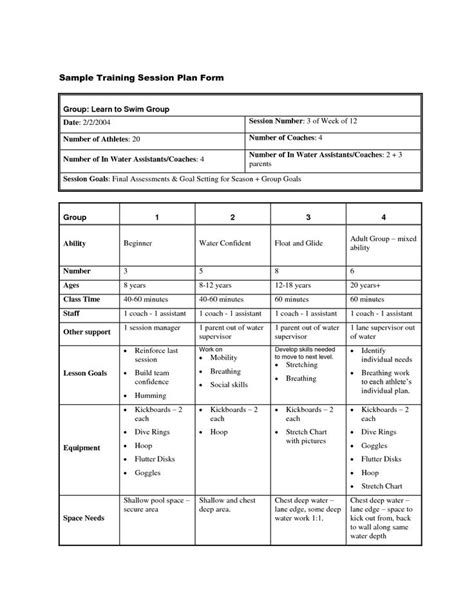 Life Coaching Session Plan Template Unique 24 Of Coaching Plan Template