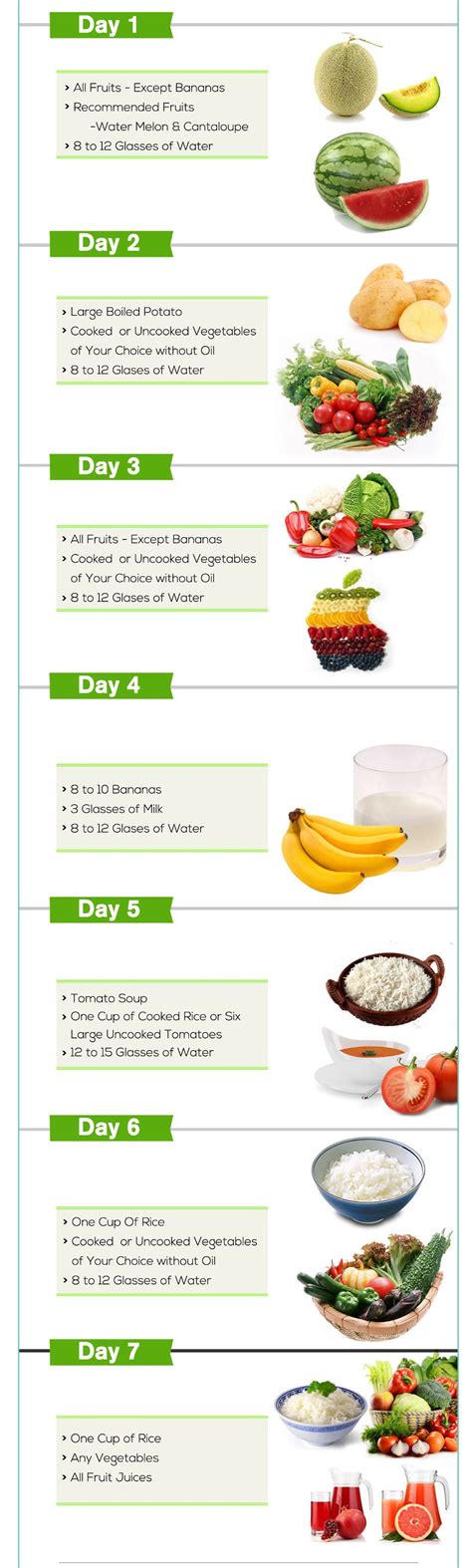 Vegetarian Diet Chart For Weight Loss In 7 Days Indesignone