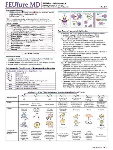 Gell And Coombs Classification Of Hypersensitivity Reaction Pdf