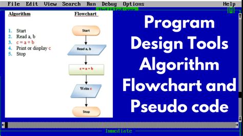 Program Design Tools Algorithm Flowchart And Pseudo Code Computer For See And Neb