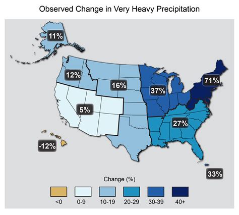 Observed Change In Very Heavy Precipitation Us Climate Resilience