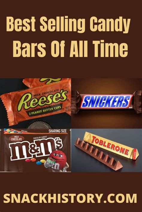 Best Selling Candy Bars Of All Time Snack History