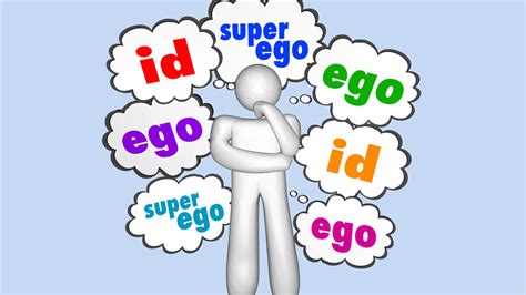 Ms In Psychology Insight Id Ego And Superego Walden University