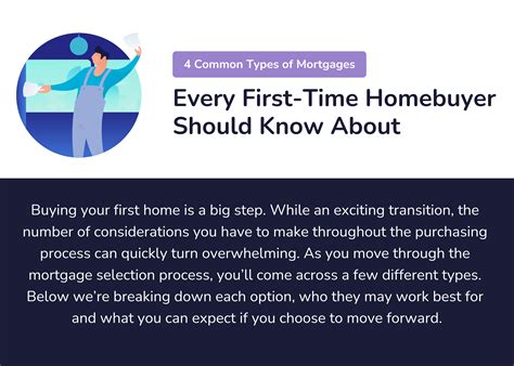 [infographic] 4 common types of mortgages every first time homebuyer should know about