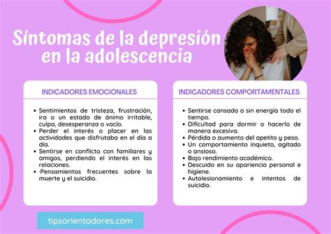 La Depresión En La Adolescencia Definición Síntomas Causas Y