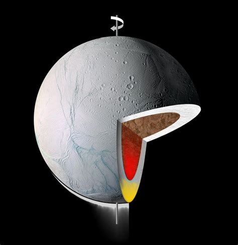 Mond Enceladus Geheimnisvolle Fontänen wässern den Saturn DER SPIEGEL