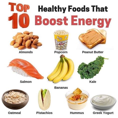 Best Healthy Diet For Energy Best Healthy Eating Diet Plans