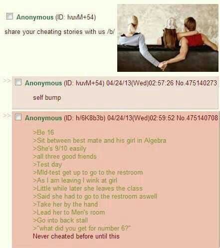 Anon Is A Detestable Degenerate R Greentext Greentext Stories Know Your Meme