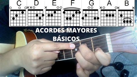 Acordes Mayores Guitarra Acordes Menores Basicos Guitarra Didactica