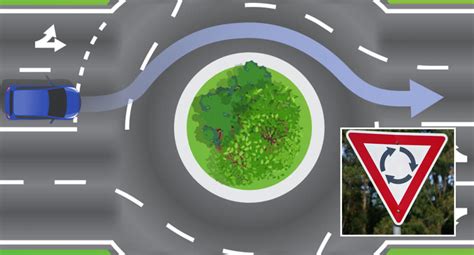 Roundabout Road Rules For Each State In Australia Explained