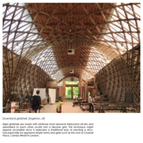 Complexity Of Timber Gridshells Parametric House
