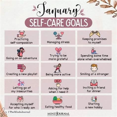January Self Care Goals Self Love Quotes