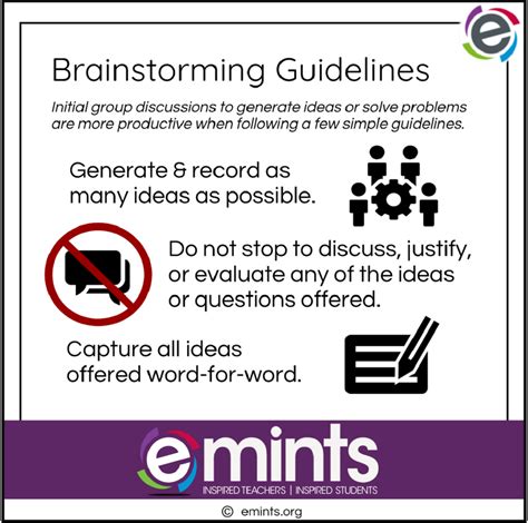 Tip Brainstorming Guidelines