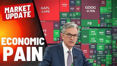 🚨 Powell Just Dropped Big Reality Check Youtube