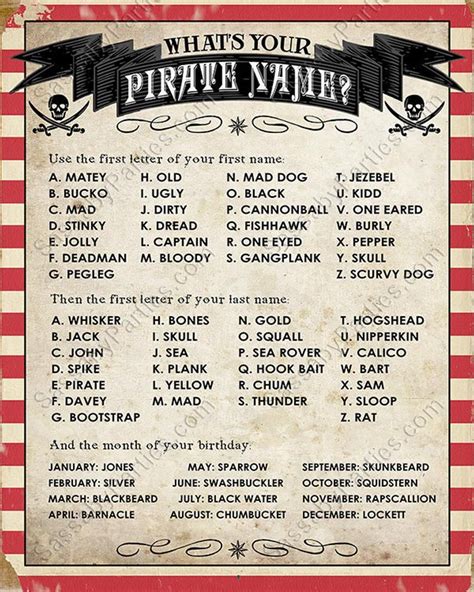 Pirate Name Poster Instant Download Whats Your Etsy Sweden Pirate