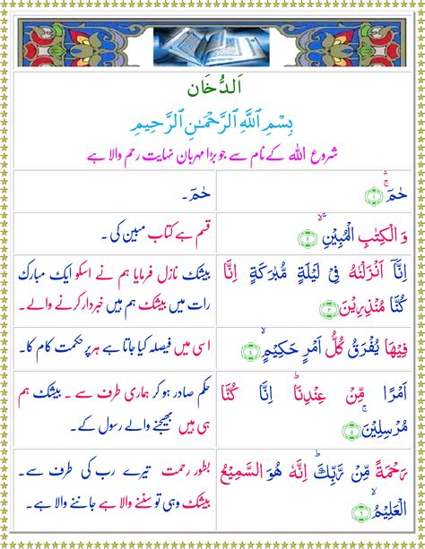 Surah Ad Dukhan Urdu Quran O Sunnat