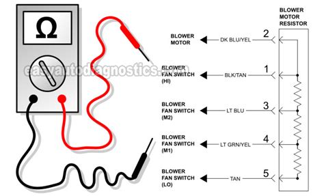 Dodge Dakota Blower Motor Resistor Wiring Diagram Feqtudy