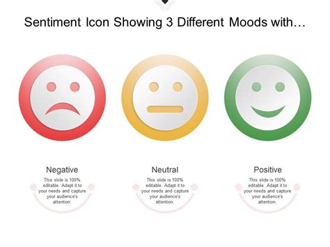Sentiment Icon Showing 3 Different Moods With Negative Neutral Positive Mood Graphics