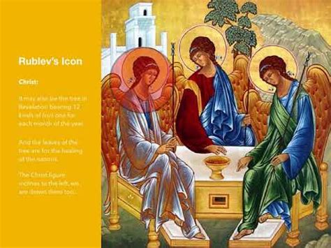 Trinity rublev detail02.gif 440 × 735; Rublev's Icon of the Trinity - YouTube