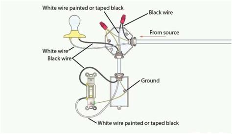 standard single pole light switch wiring  home hacks diy