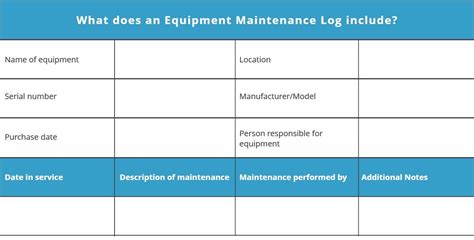 Maintenance Log Book Sample Ms Excel Templates
