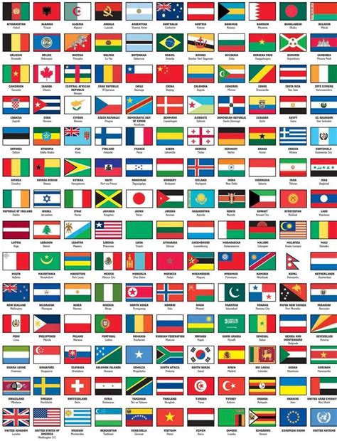 Different Country Flags World Country Flags Flag Country Country